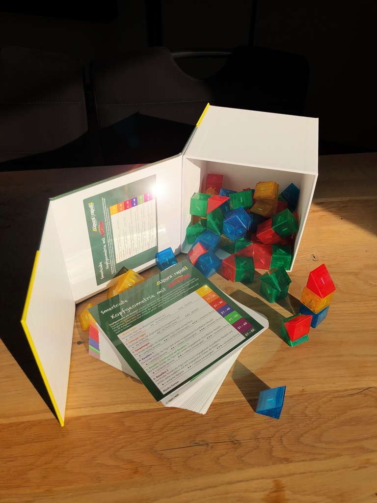 Kopfgeometrie Duo Set