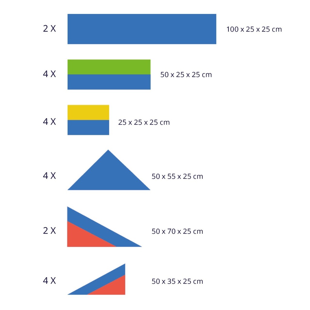 Riesenbausteine Premium Set - 20 Teile