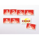 Paket: Mengen und Zahlen