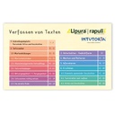 Verfassen von Texten - Medienpaket